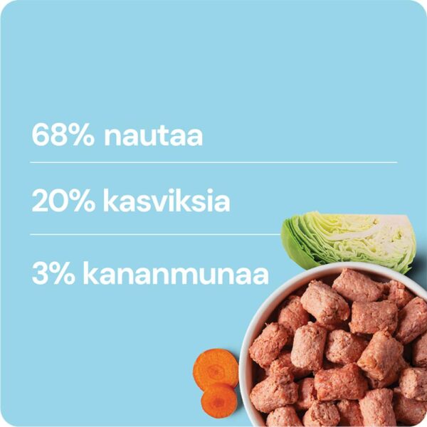 Nutriment by Rauh, Nauta-kana-kasvikset 7,2kg - Image 3